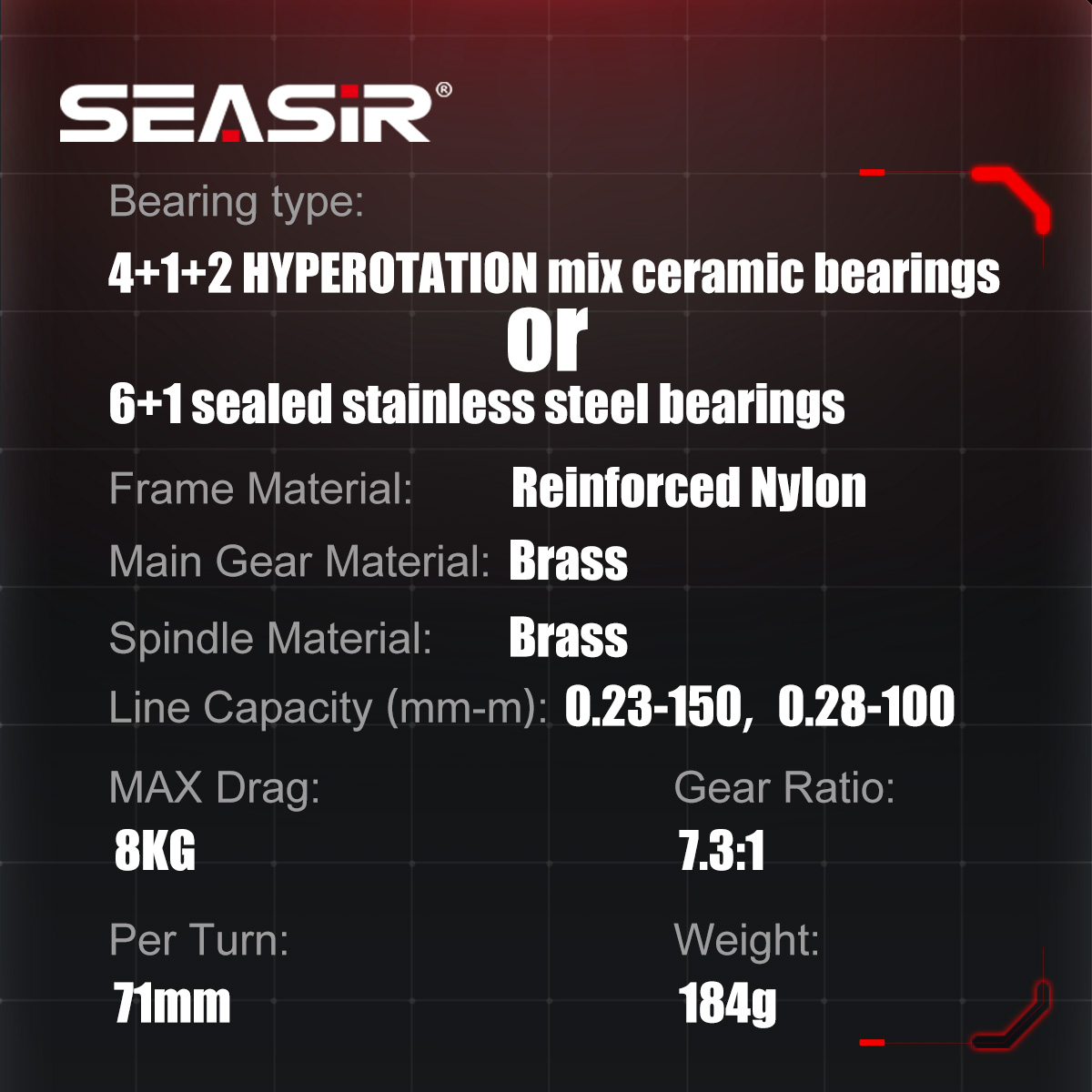 SEASIR CAST-X3 Baitcasting Ree - đánh giá và giá Abu Garcia Reel Max