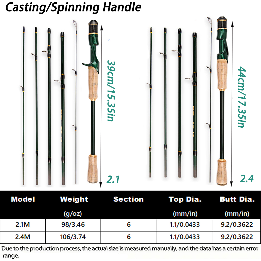 Baitcasting Spinning Travel Ca - đánh giá và giá Fishing Rod Surf