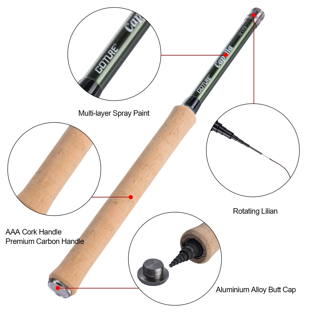 Goture Tenkara Fly Fishing Rod - đánh giá và giá Fishing Rod Carbon Fiber